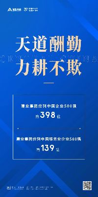 398位！建业集团连续四年上榜中国企业500强