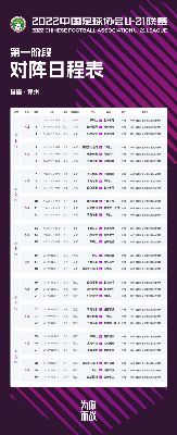 U21联赛赛程公布：14天踢5轮，嵩山龙门首战广州队