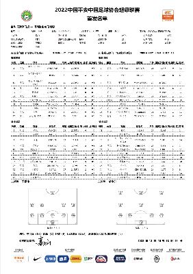 嵩山龙门VS津门虎大名单