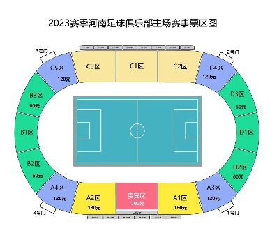 2023中国平安中国足球协会超级联赛第1轮河南队主场赛事票务公告